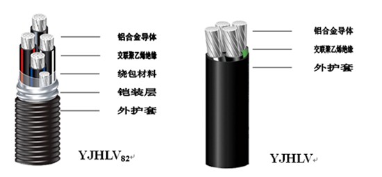 湖南草莓视频二维码下载电线电缆有限公司,低烟无卤电线电缆,草莓在线免费观看系列,控制电缆,电线电缆企业哪里好 湖南草莓视频二维码下载电线电缆有限公司,低烟无卤电线电缆,草莓在线免费观看系列,控制电缆,电线电缆企业哪里好
